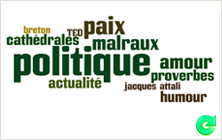 Nuage de mots clés